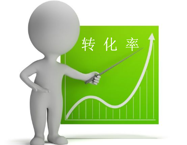 怎样修改商品的历史最低价